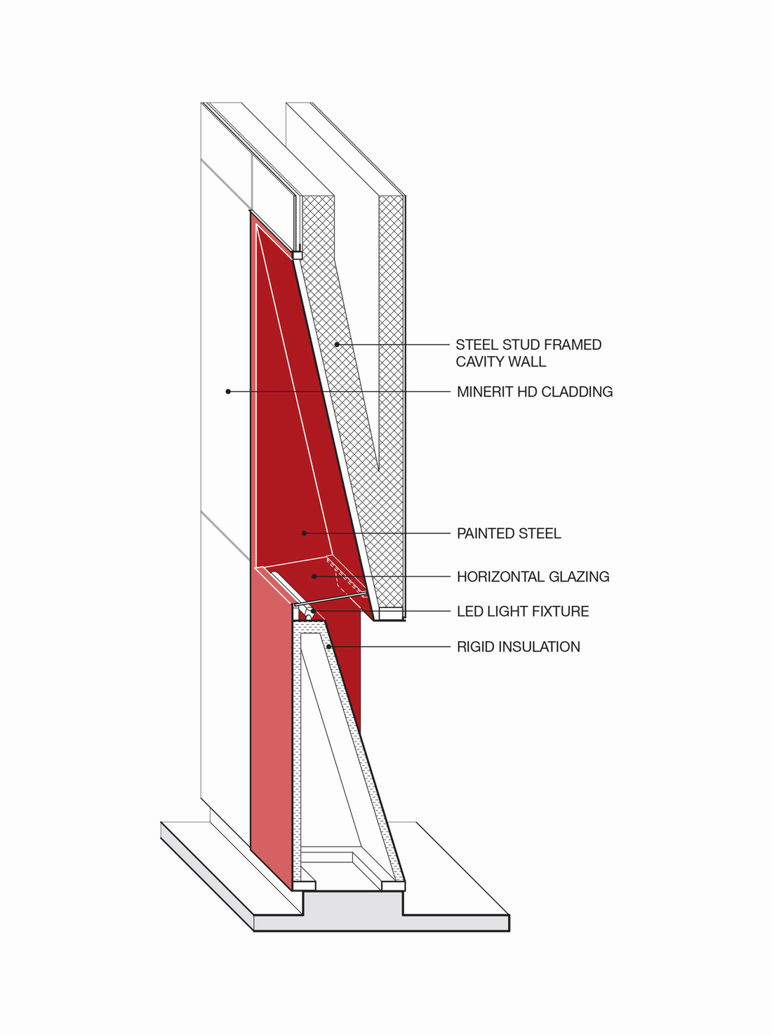 调整大小 27_HplusF_JHS_Pocket_Window_Detail-Annotated_copy.jpg