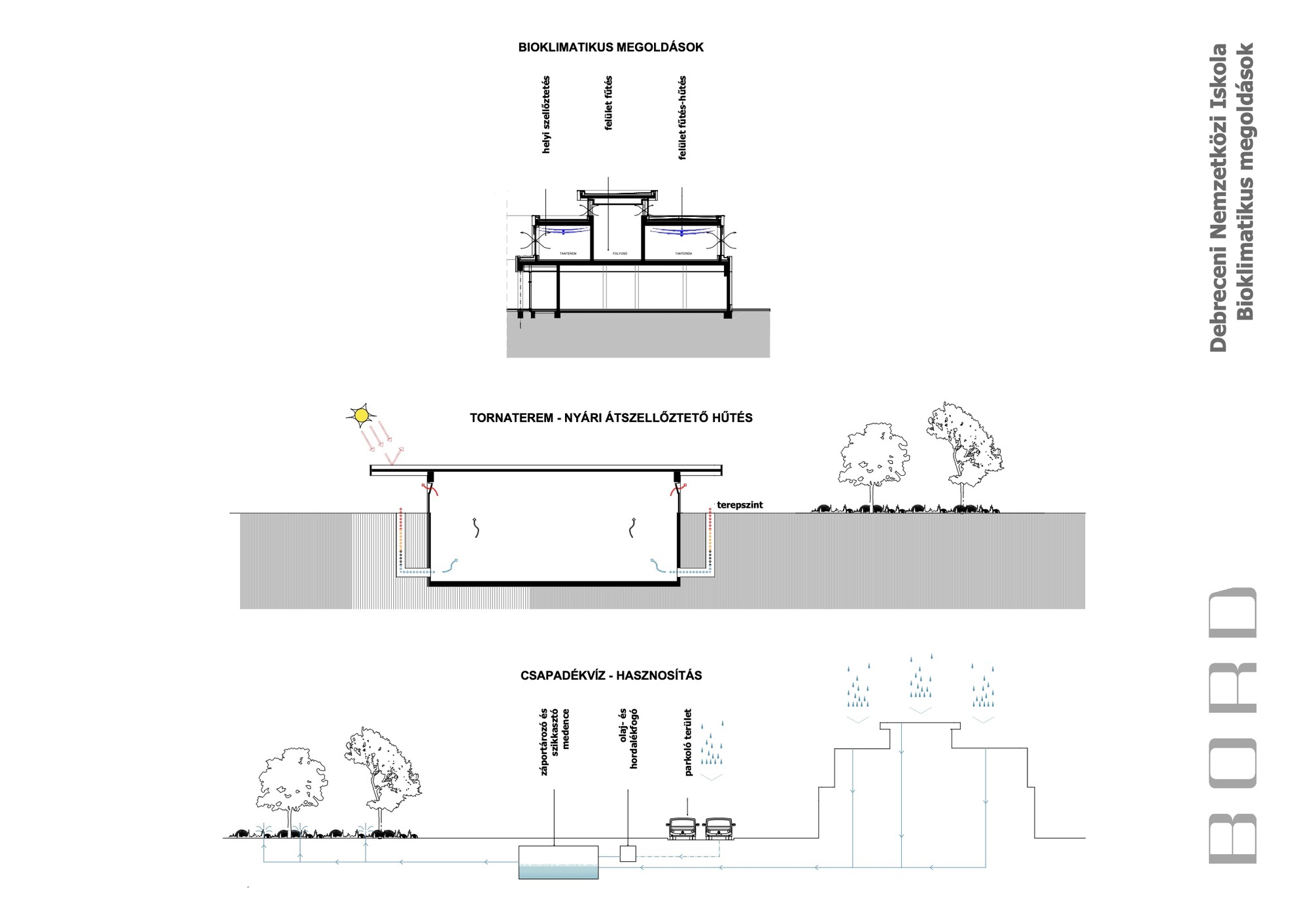 5. bioclimate solutions .jpg