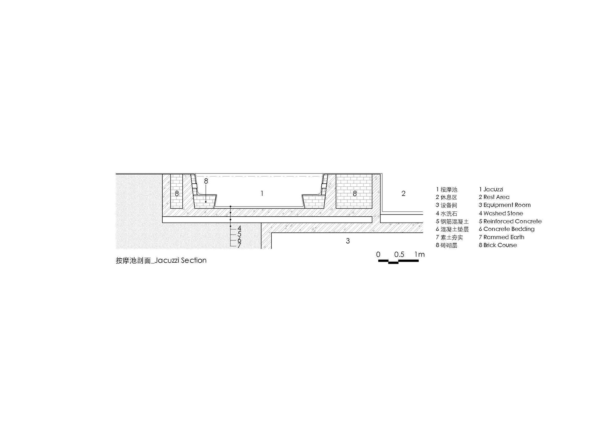 s15 _Jacuzzi_Section_按摩池剖面.jpg