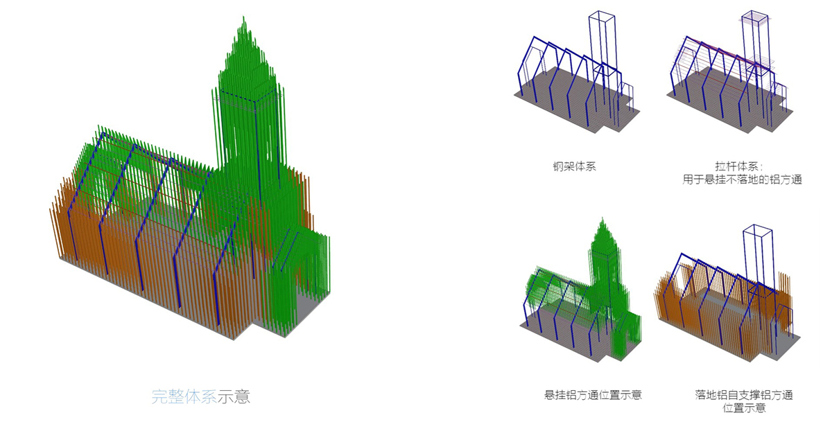 g1 教堂结构体系.jpg