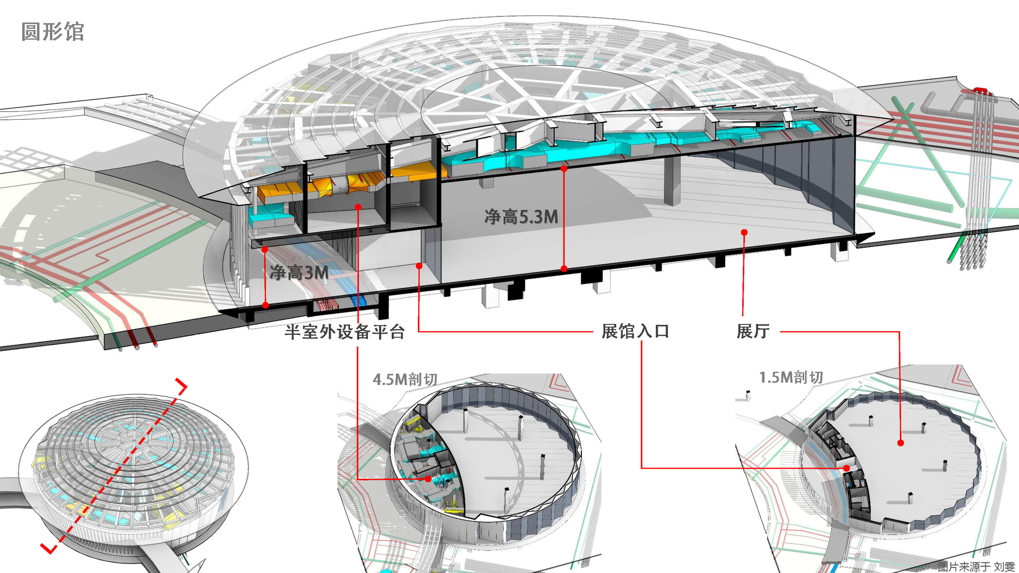 25_圆形馆BIM.jpg