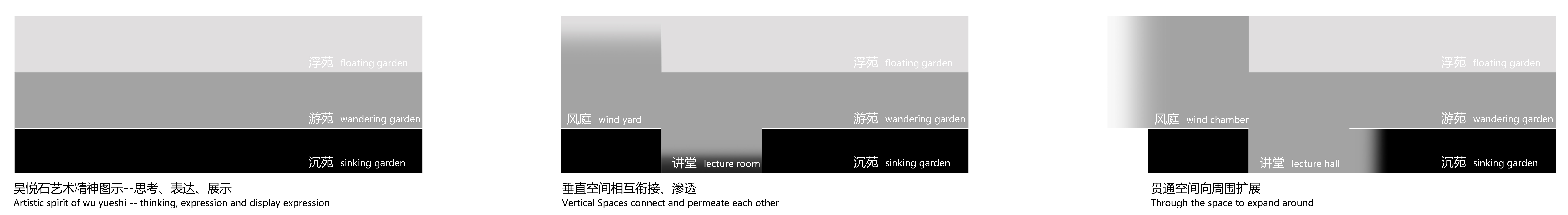 45-“三重苑”空间生成图解.jpg