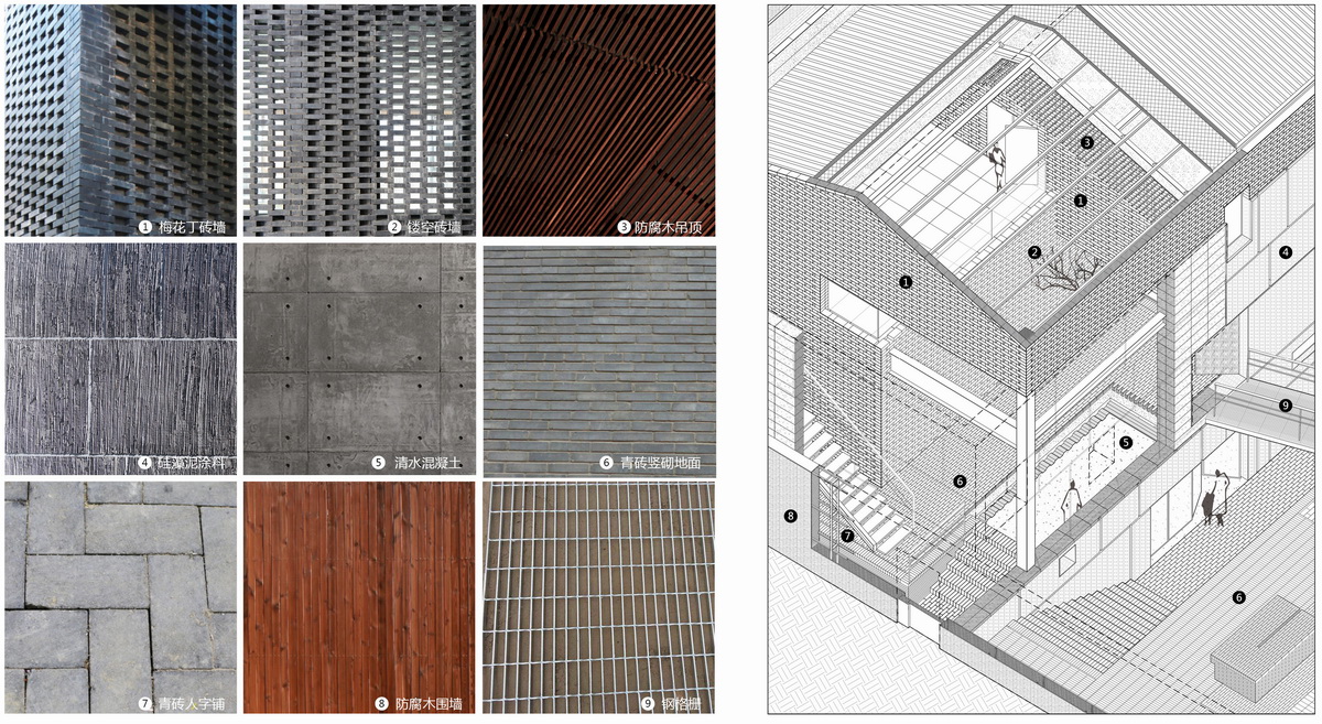 54-如故园的材料选择.jpg