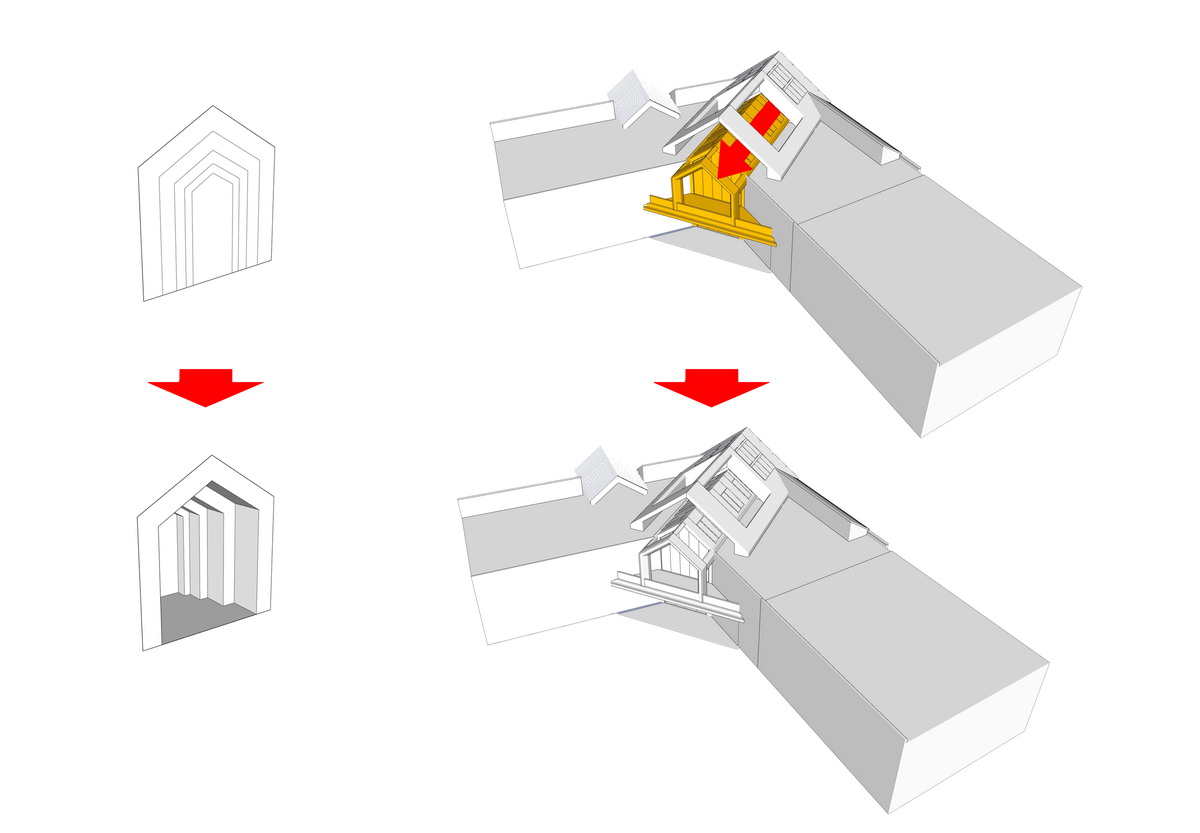 空间操作手法_调整大小.jpg