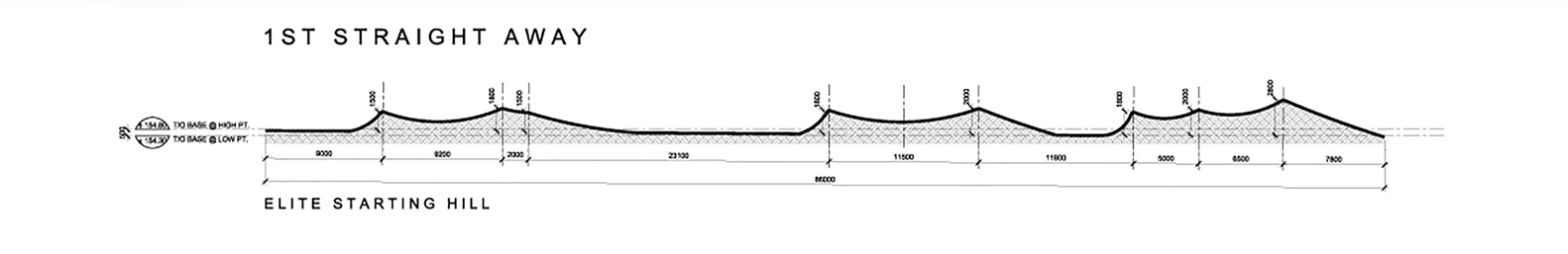 m4 Track_Sections1.jpg