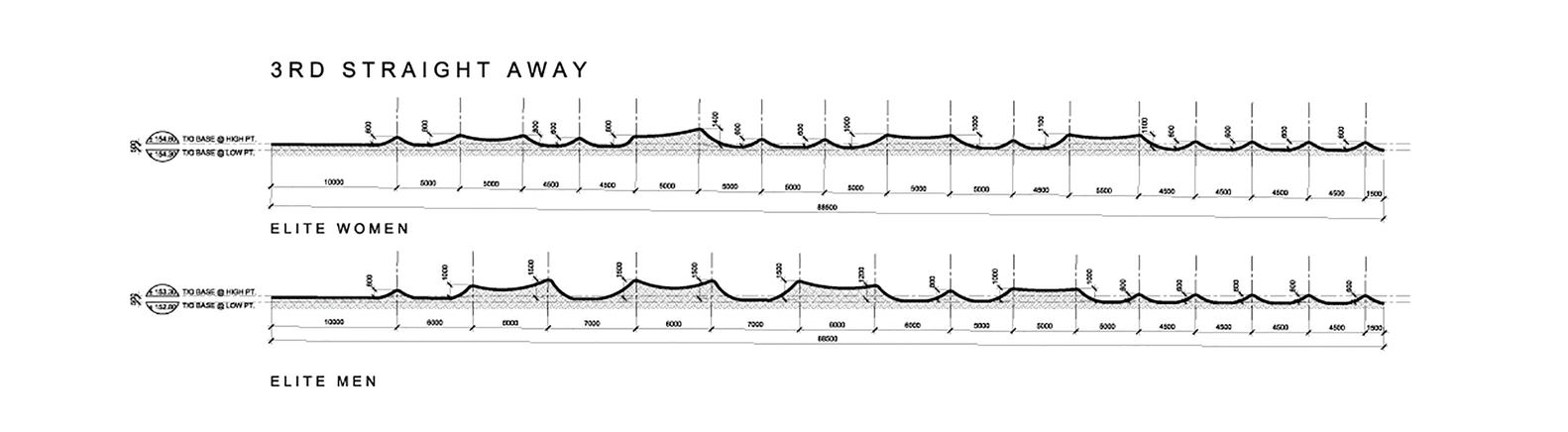 m6 Track_Section_3.jpg