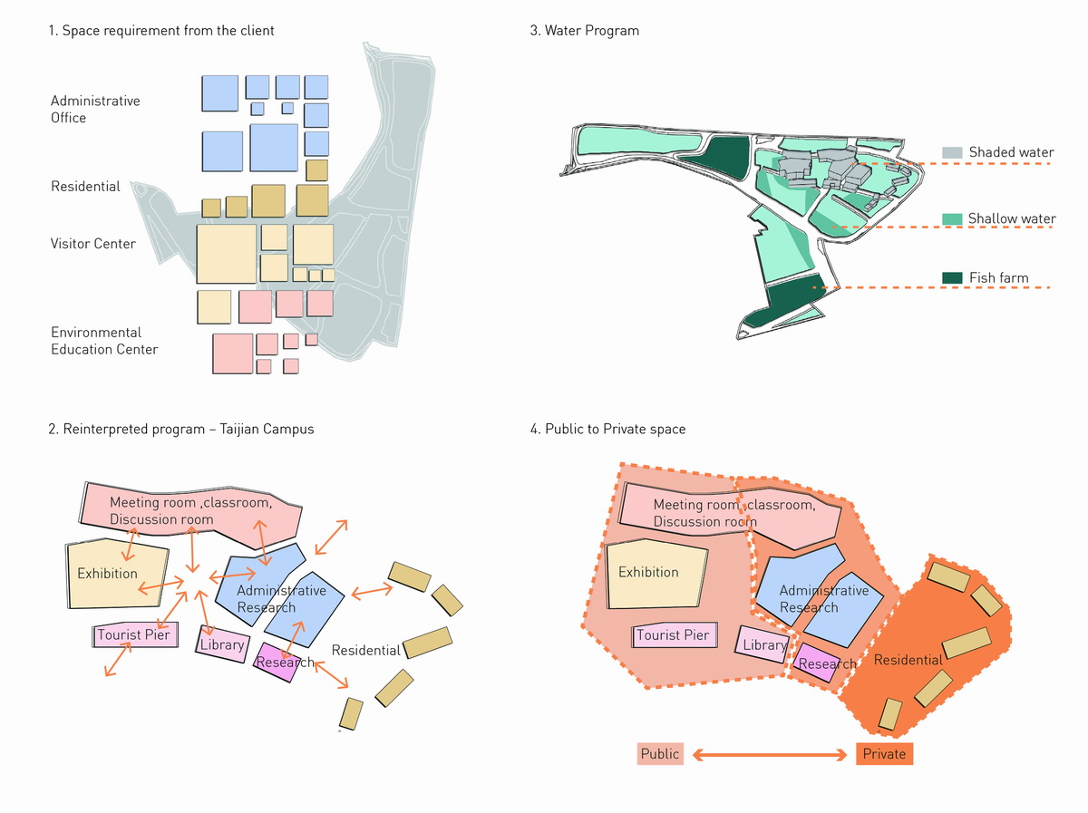 m7 _diagram_english-01.jpg