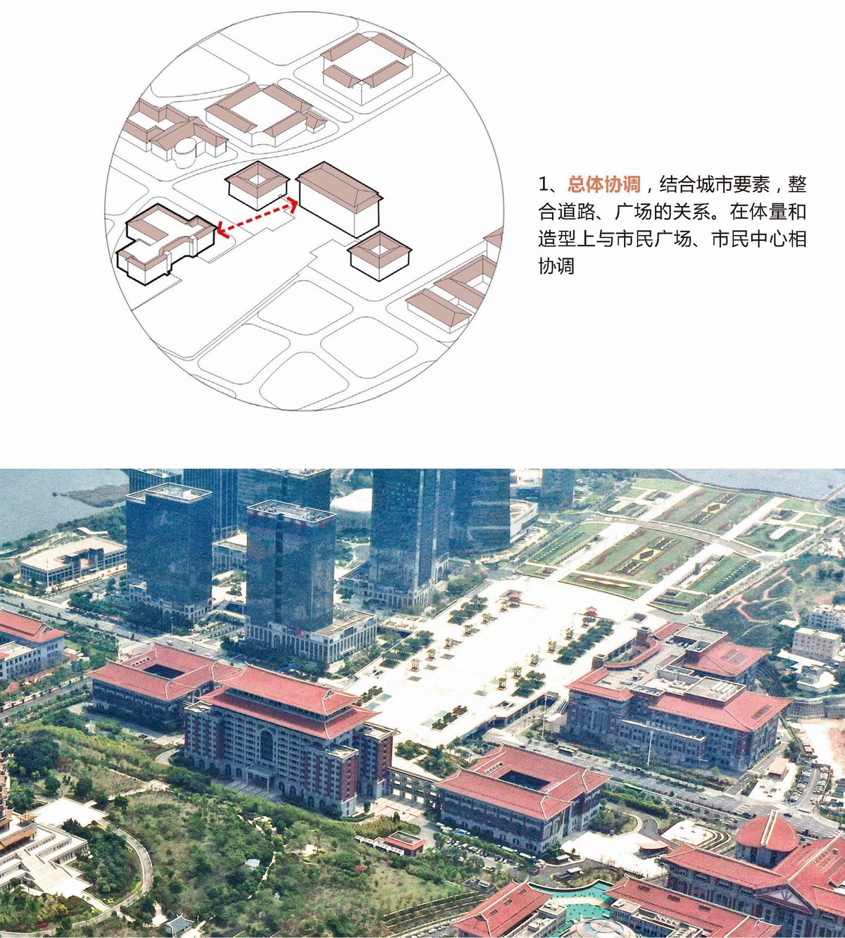 嘉庚艺术中心 / 同济大学建筑设计研究院