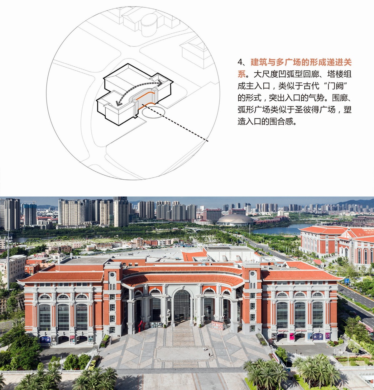 嘉庚艺术中心 / 同济大学建筑设计研究院