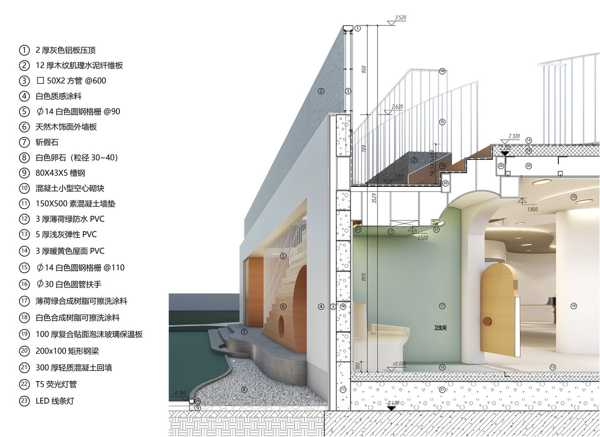 7_剖面详图sectional_detail_调整大小.jpg