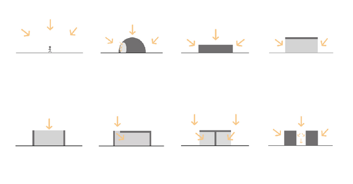 m1 光和人类建筑的模拟图 Light analysis diagram_调整大小.png