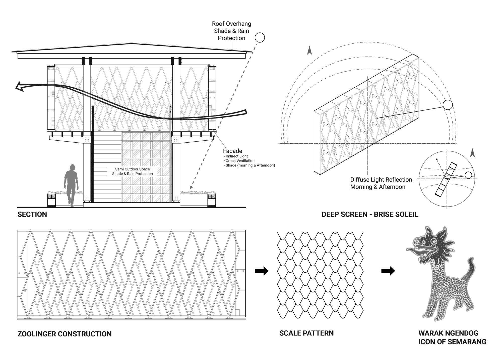 m _WARAK_KAYU_CONCEPT.jpg