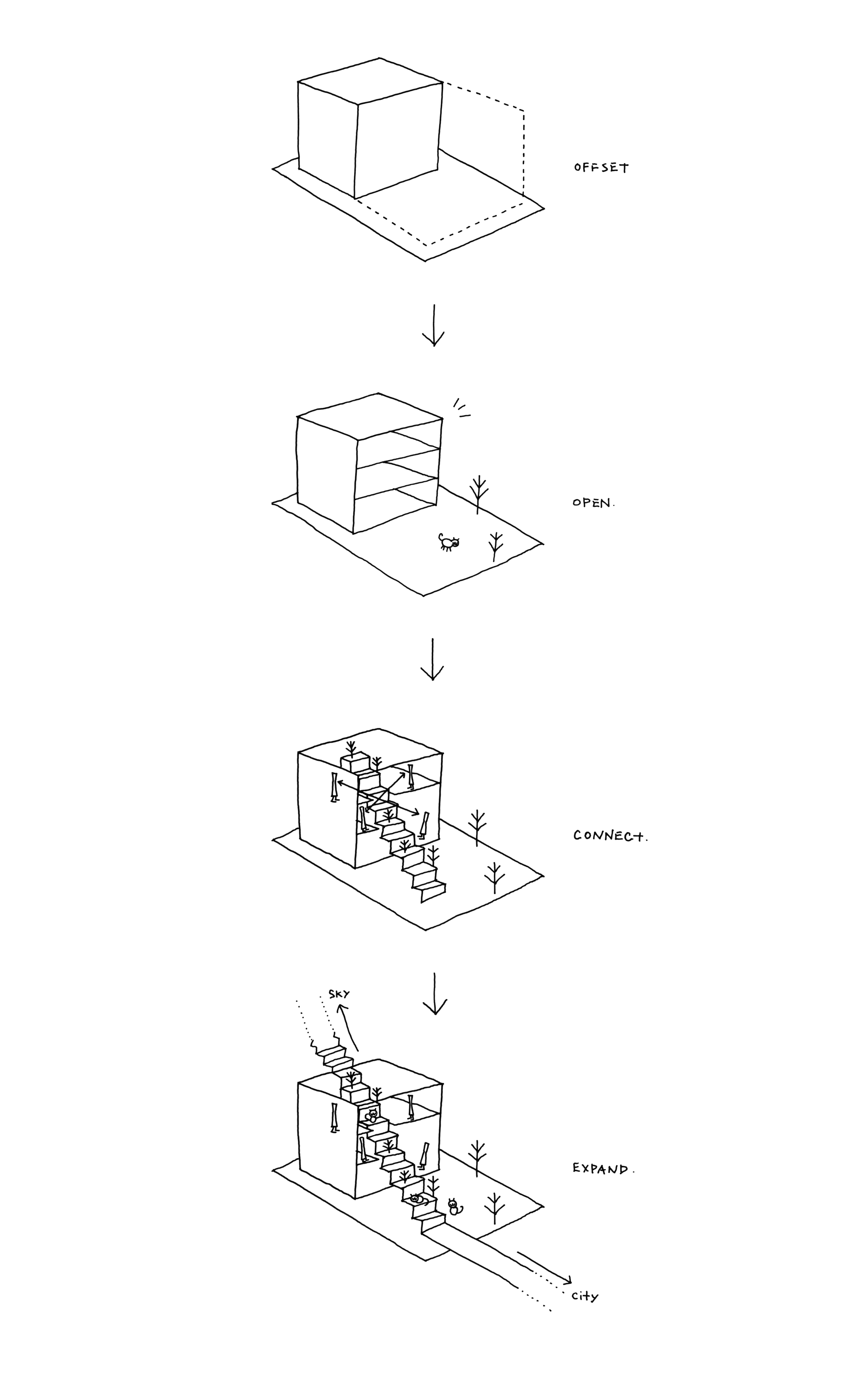 60_stairway_house_sketch.jpg