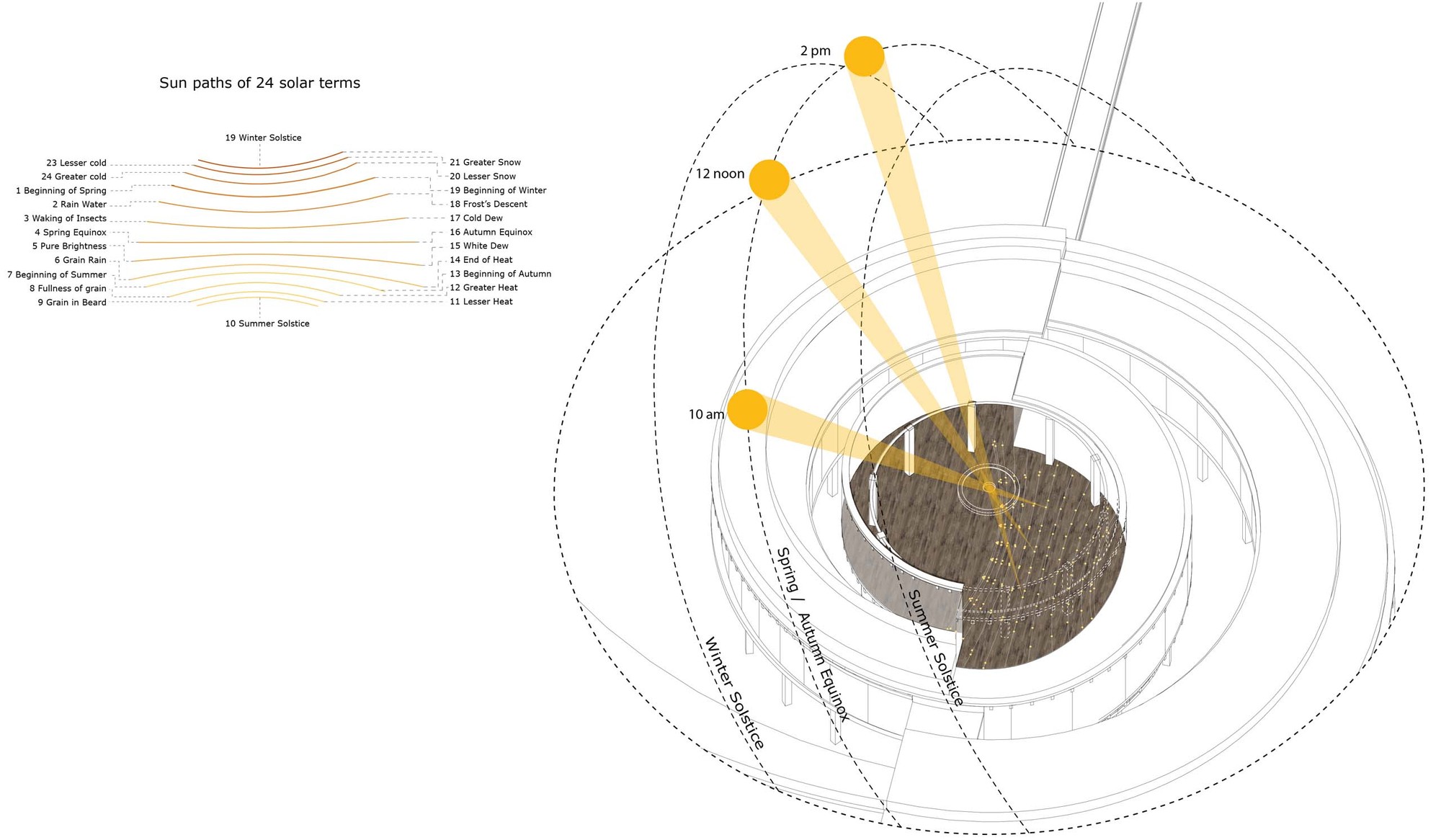 14_sun_path_diagram.jpg