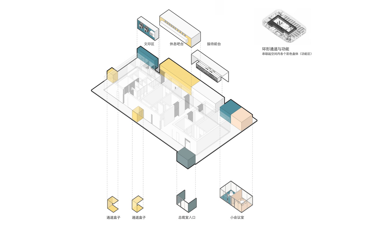 11-环道与参与性节点 Corridors and installations for fun ©一乘建筑_调整大小.jpg