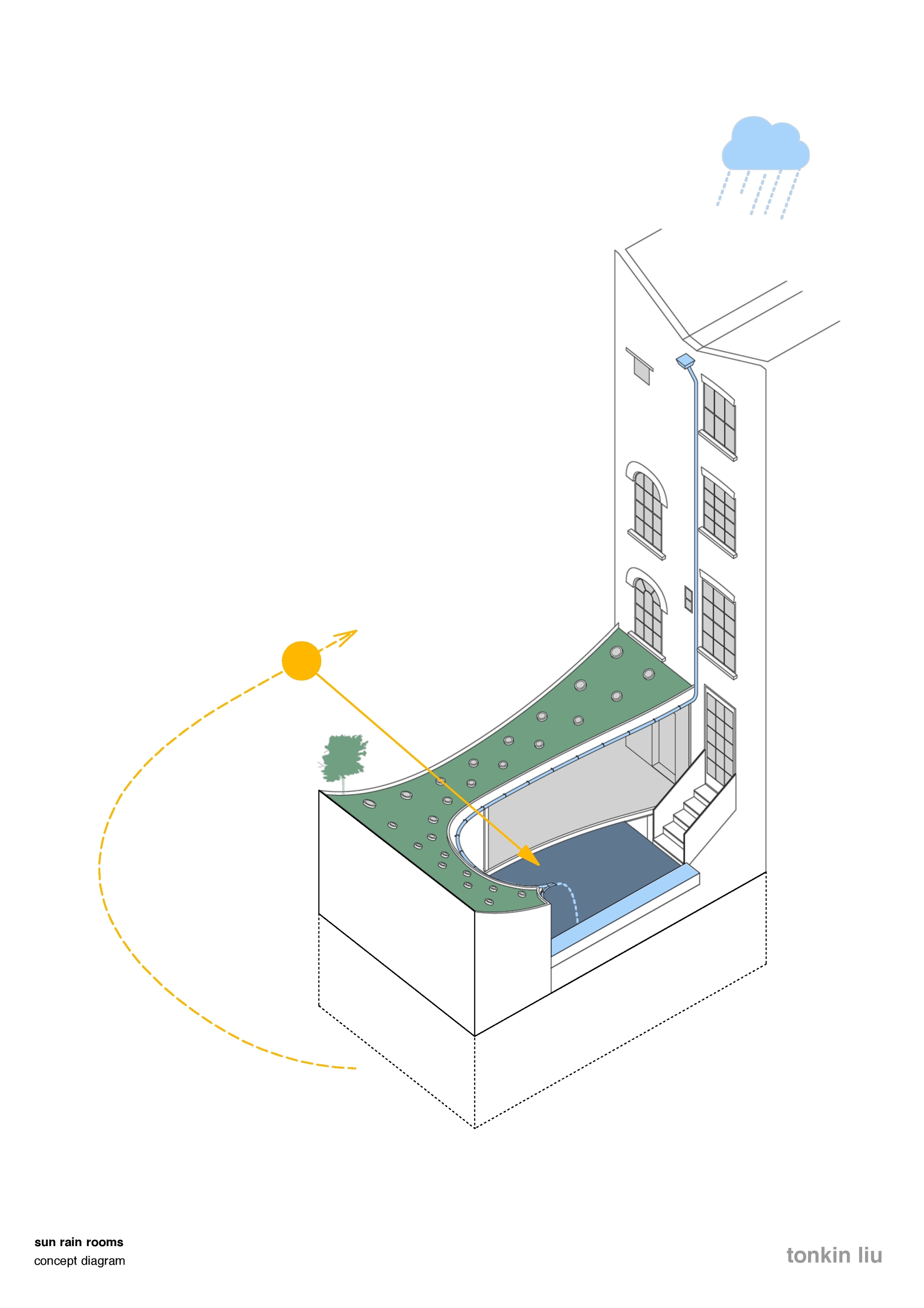 b1 _concept_diagram0001.jpg