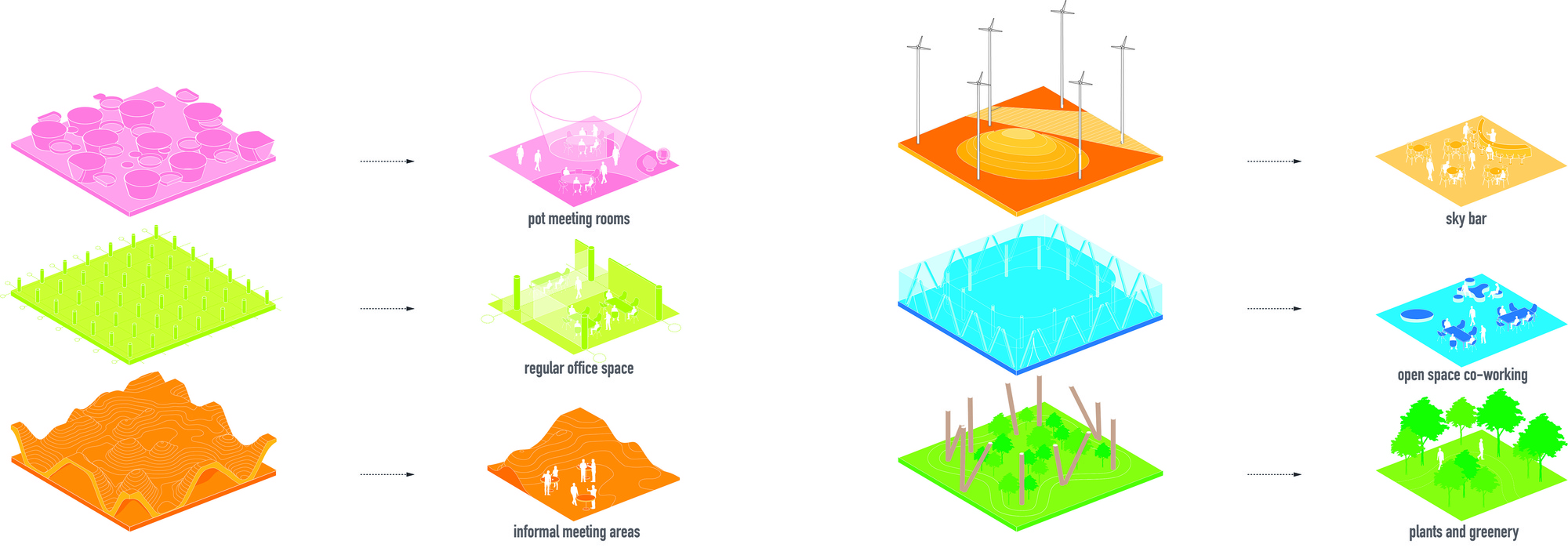 f3 _200624_-_Program_concept_per_level_axo.jpg