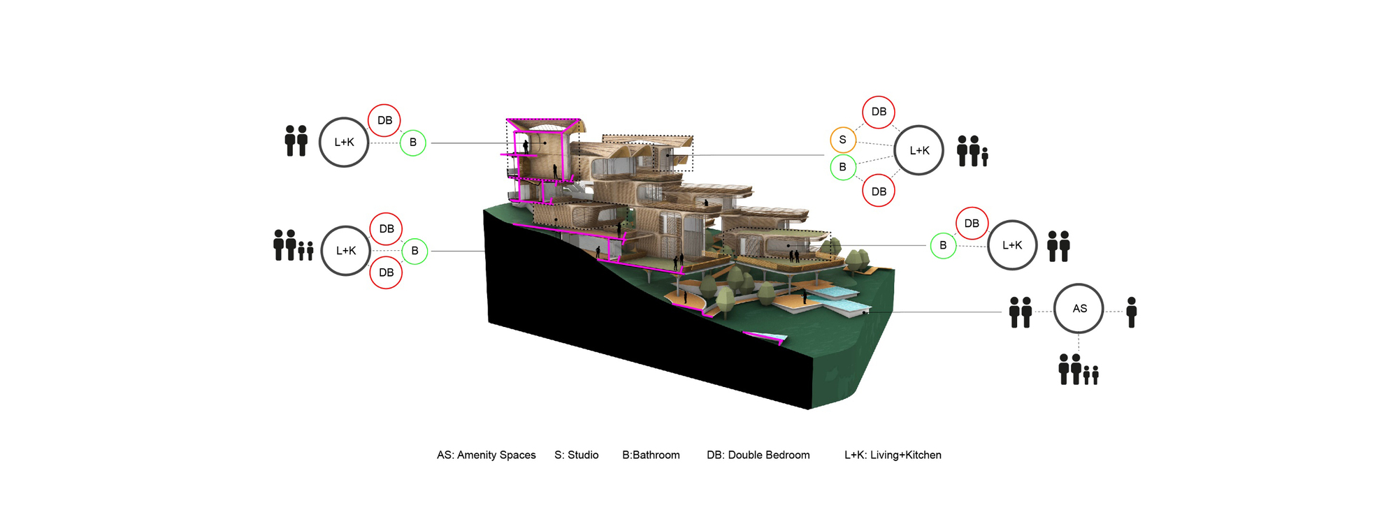 m7 _Roatán_Próspera_Community_Building.jpg