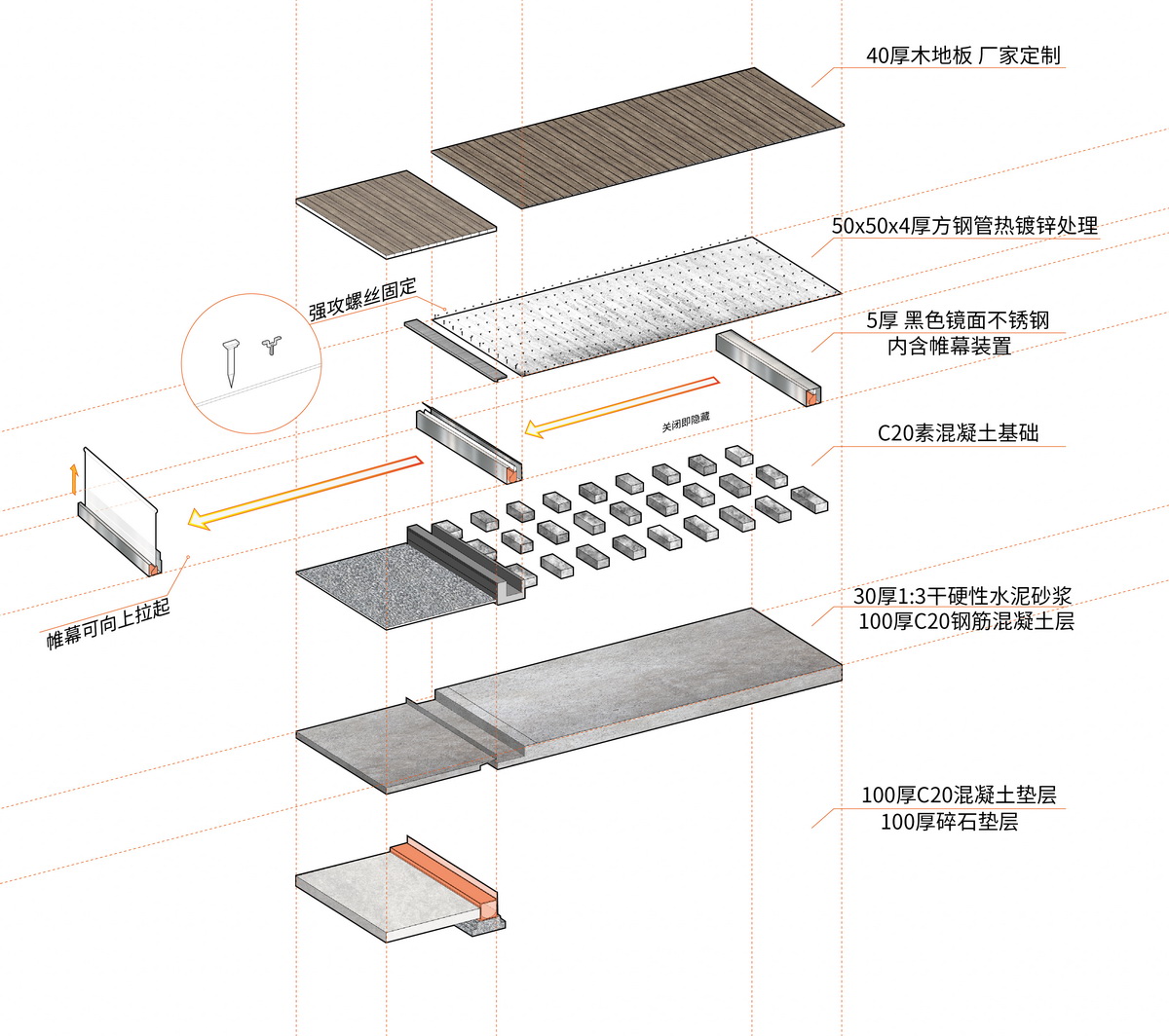 43_调整大小.jpg