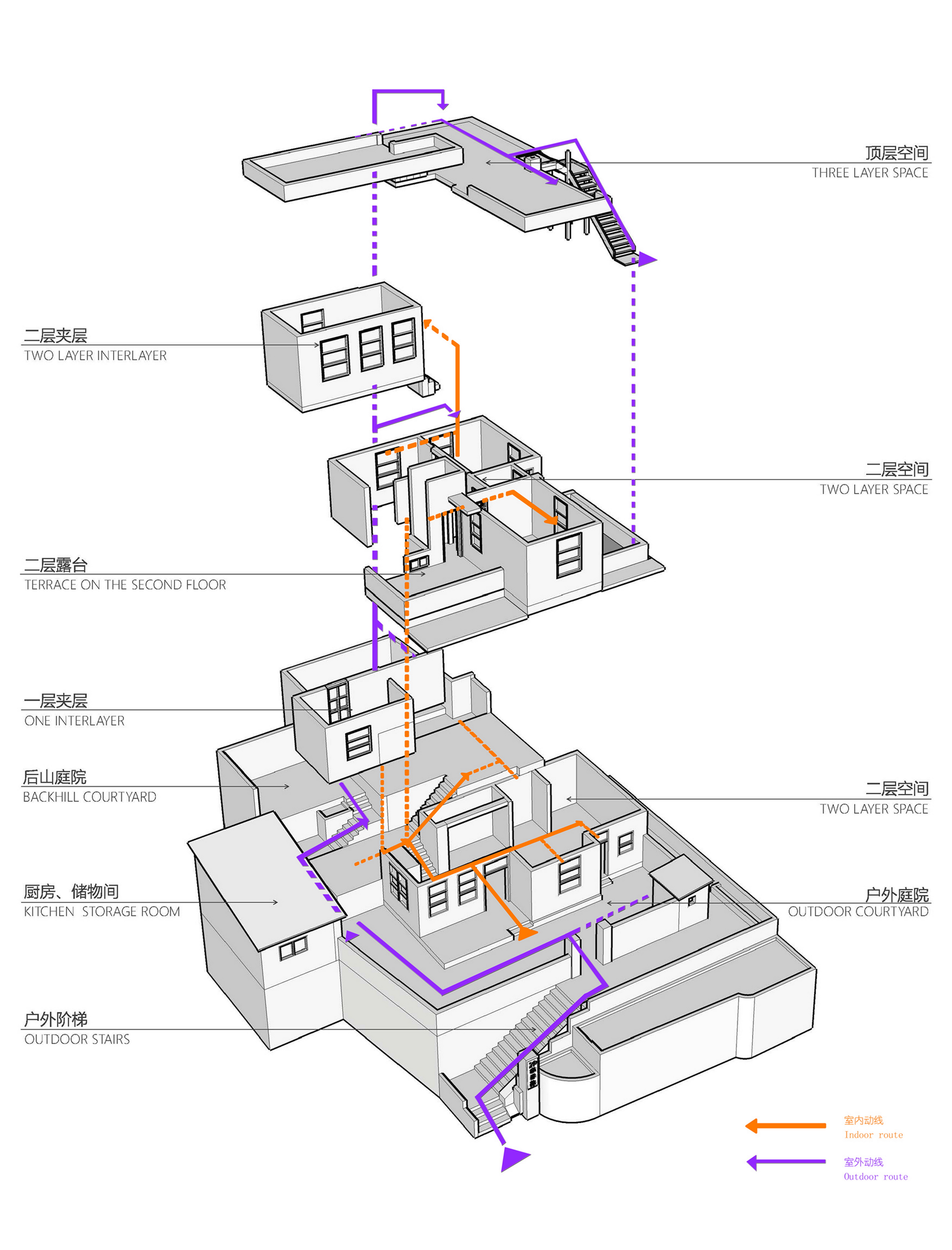 04_调整大小.jpg