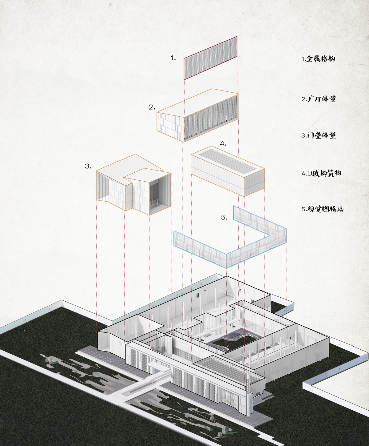 b1 体块构成图Body block diagram_调整大小.jpg