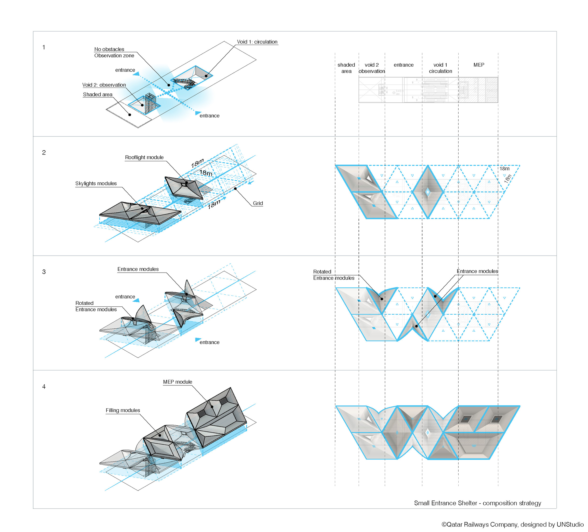 19_©Qatar_Railways_Company_composition_strategy.jpg