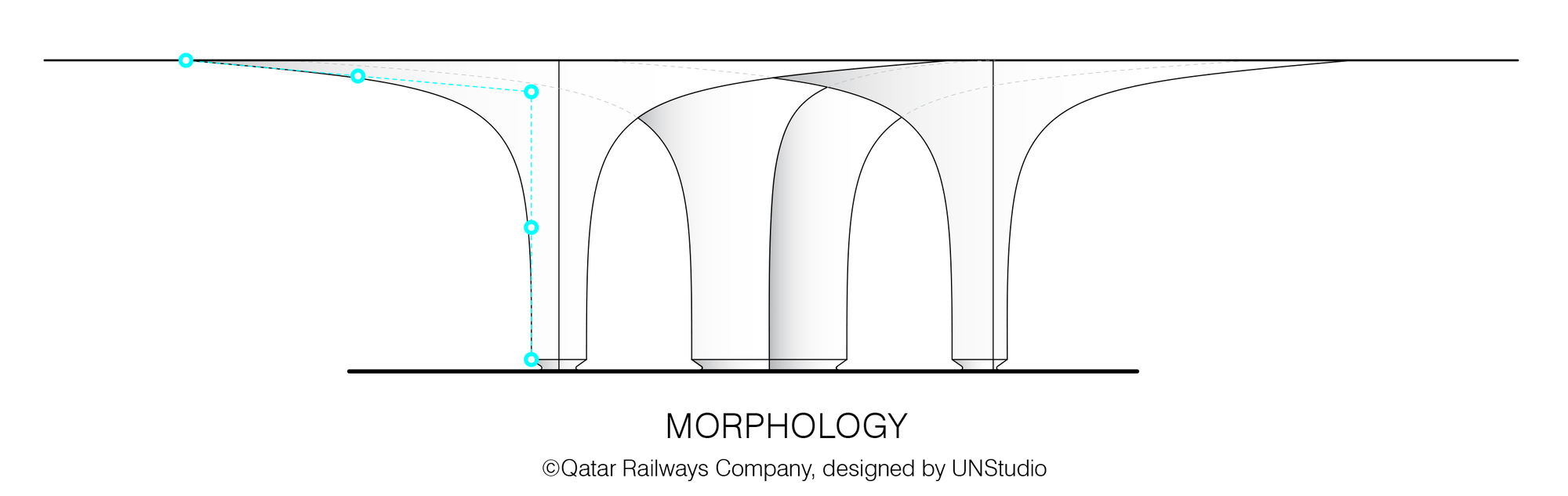 16_2-morphology_©Qatar_Railways_Company.jpg