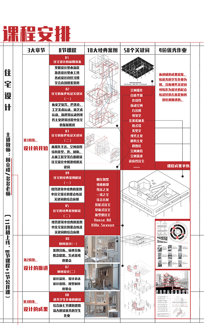 课程安排.png