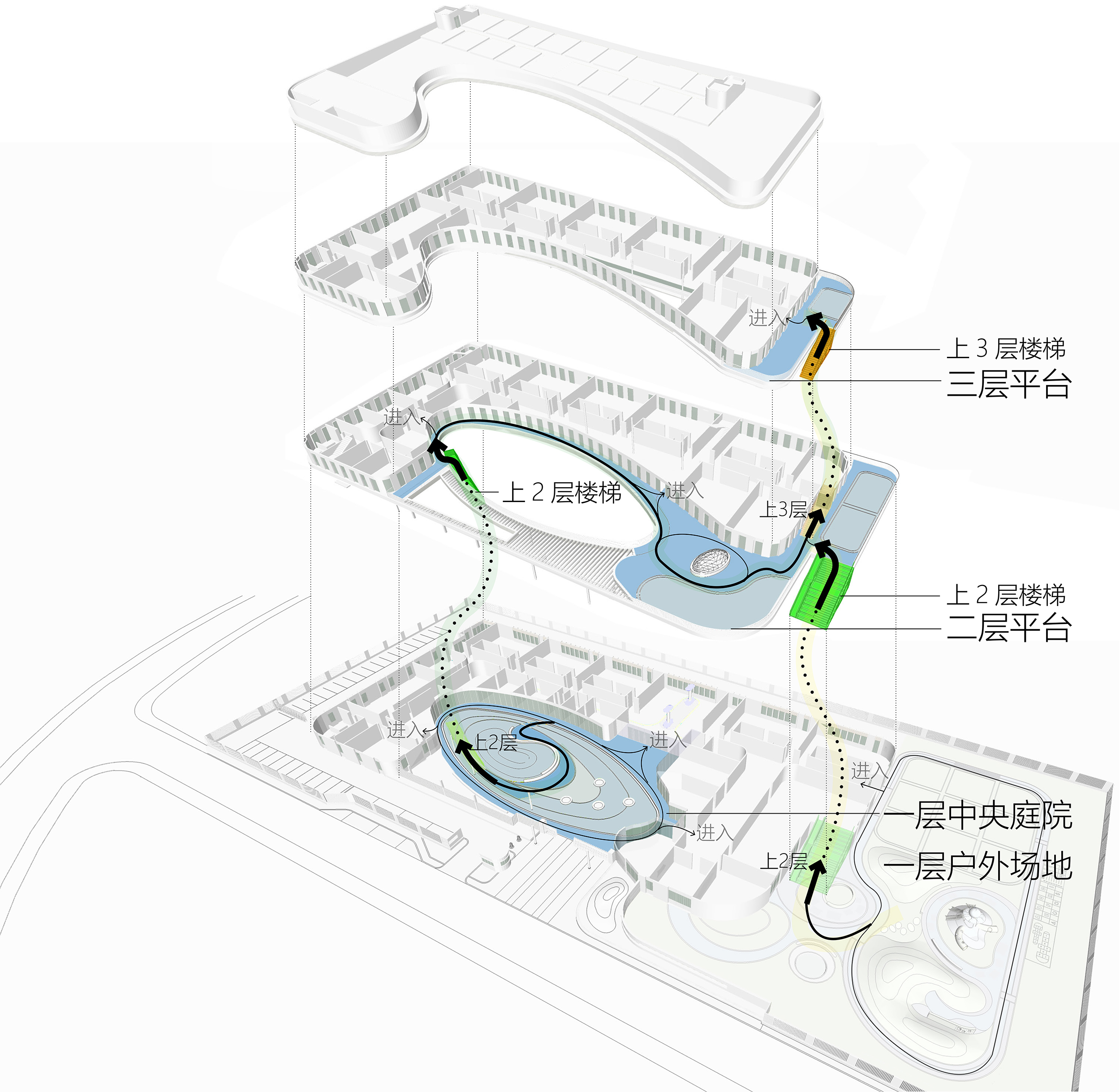 m5-层层平台的立体垂直交通分析.jpg