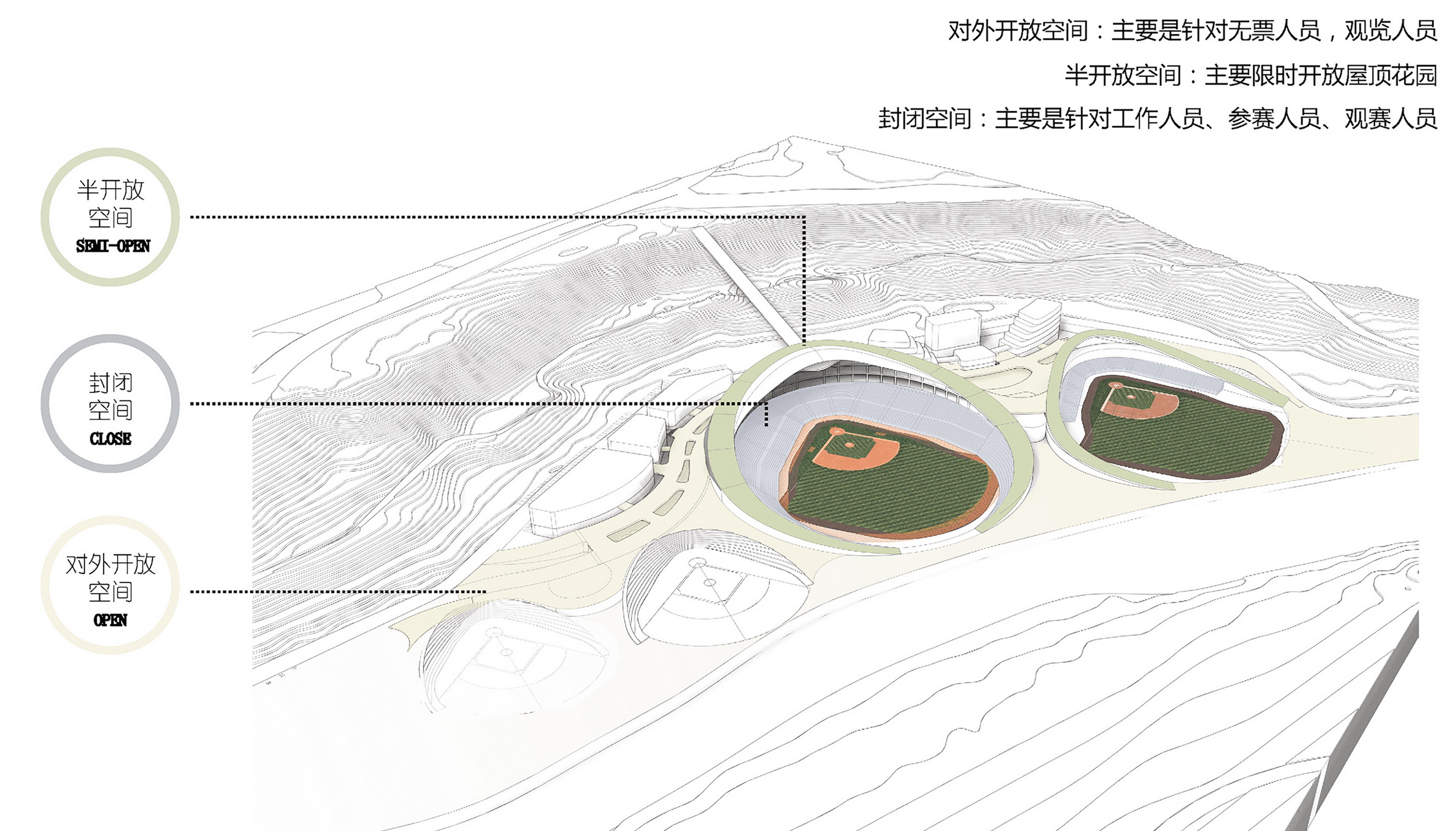 开放区域及等级分析_调整大小.jpg