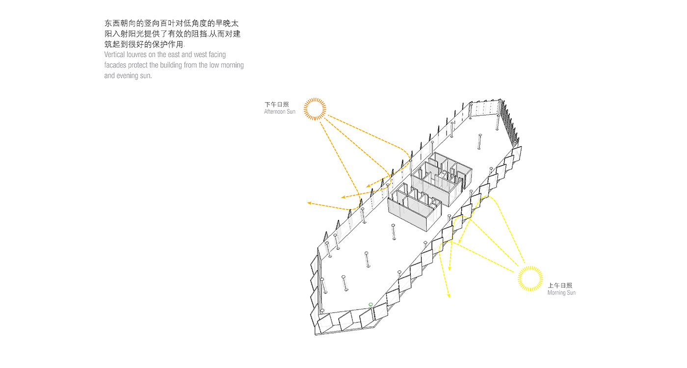 m95 Hangzhou-Tonglu-Archives-Building-BAU-16-Well-ventilated-and-naturally-lit-building-interiors-and-an-internal.jpg