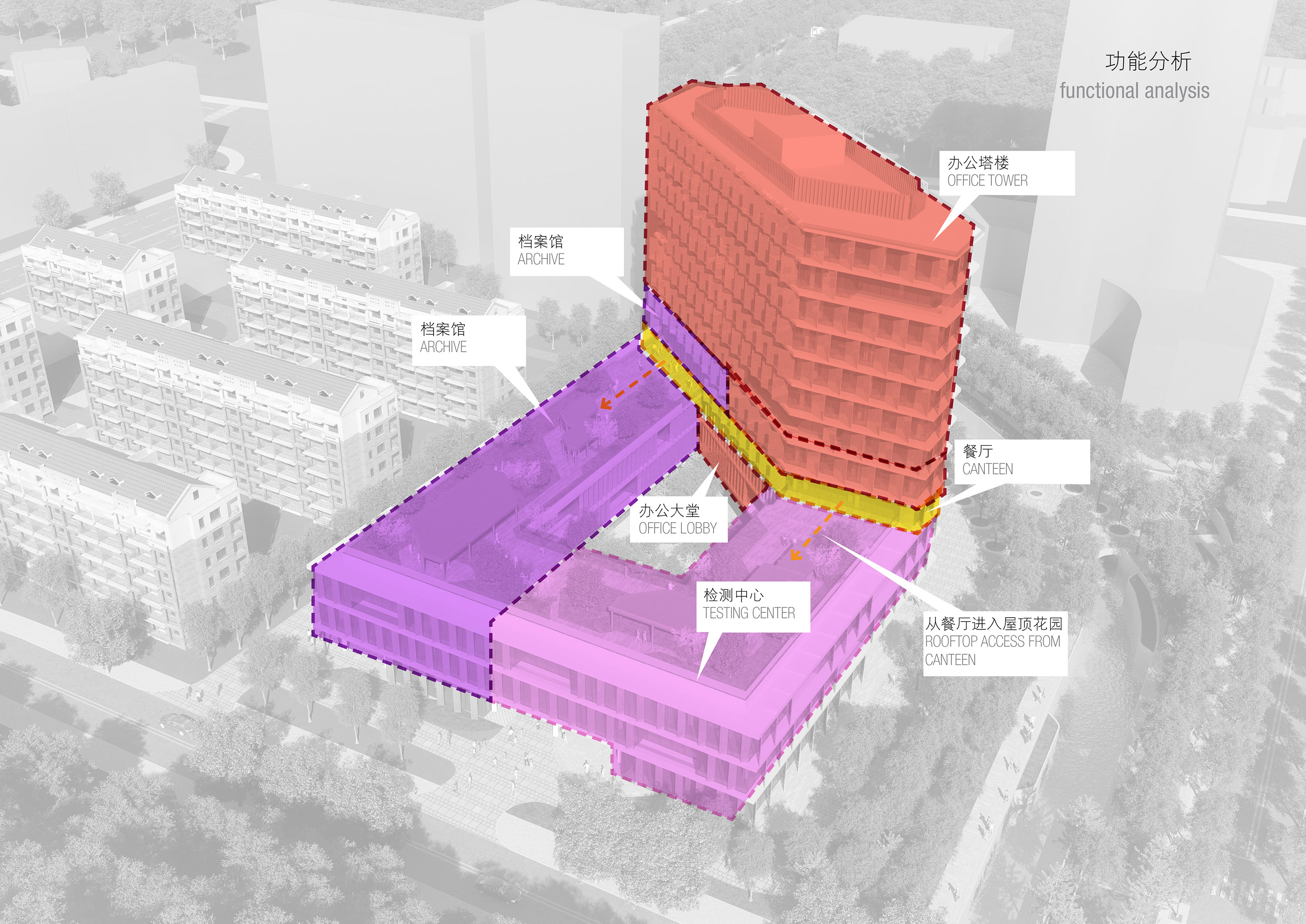 m96 Hangzhou-Tonglu-Archives-Building-BAU-18-The-program-document-archives-testing-laboratories-staff-canteen-a-commercial-street-front-cafe-and-variety-of-closed-and-open-office-spaces.jpg