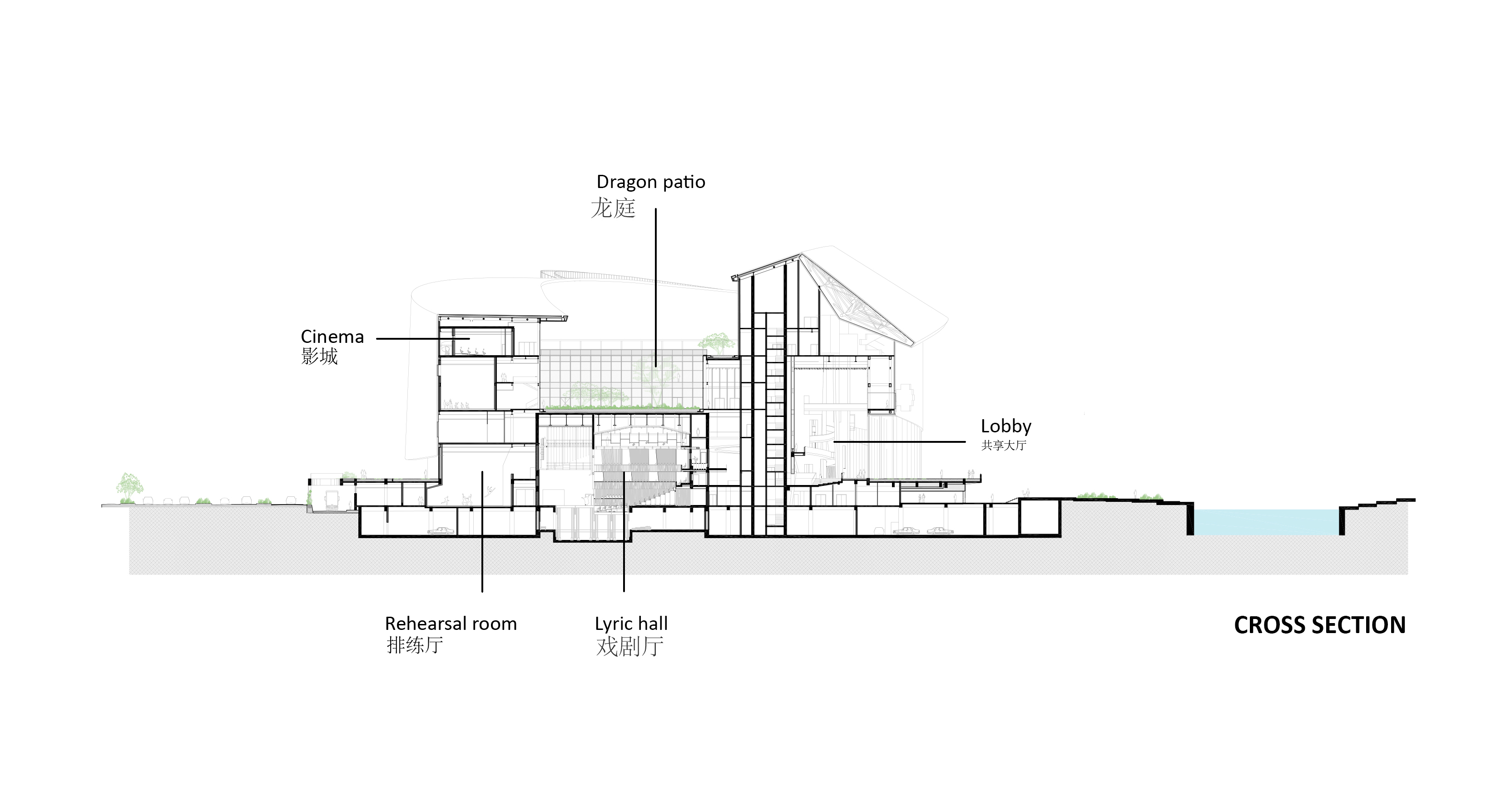 s5 SUZHOU-CROSS SECTION_CAPTION.jpg