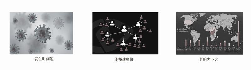 2020基准杯三等奖 | 传统木构演绎中式超级寓所，预制模块解答疫情居所之困