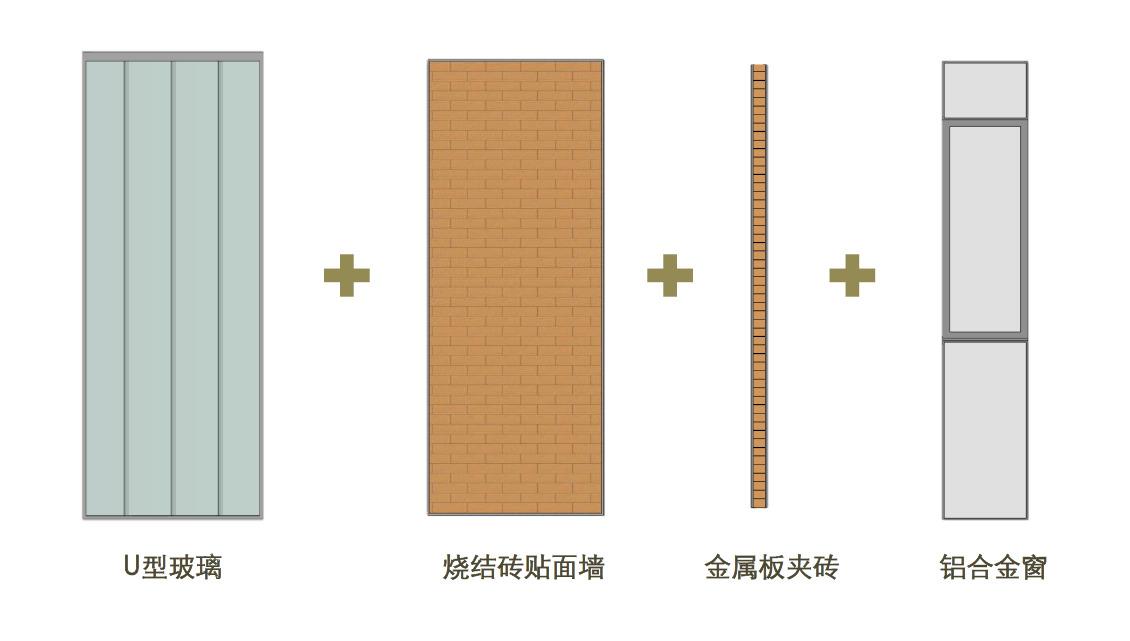 06 外立面构成2.jpg