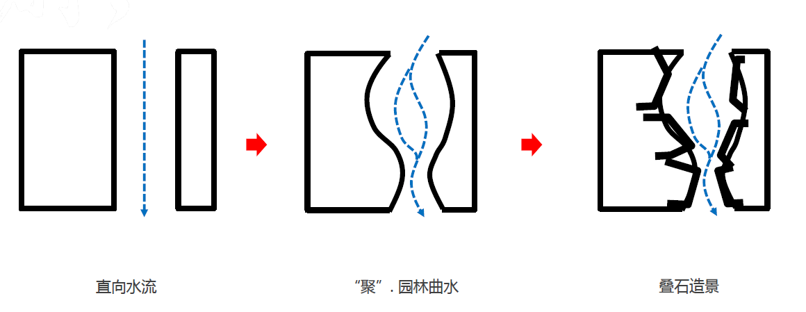 m8 庭院内部.png