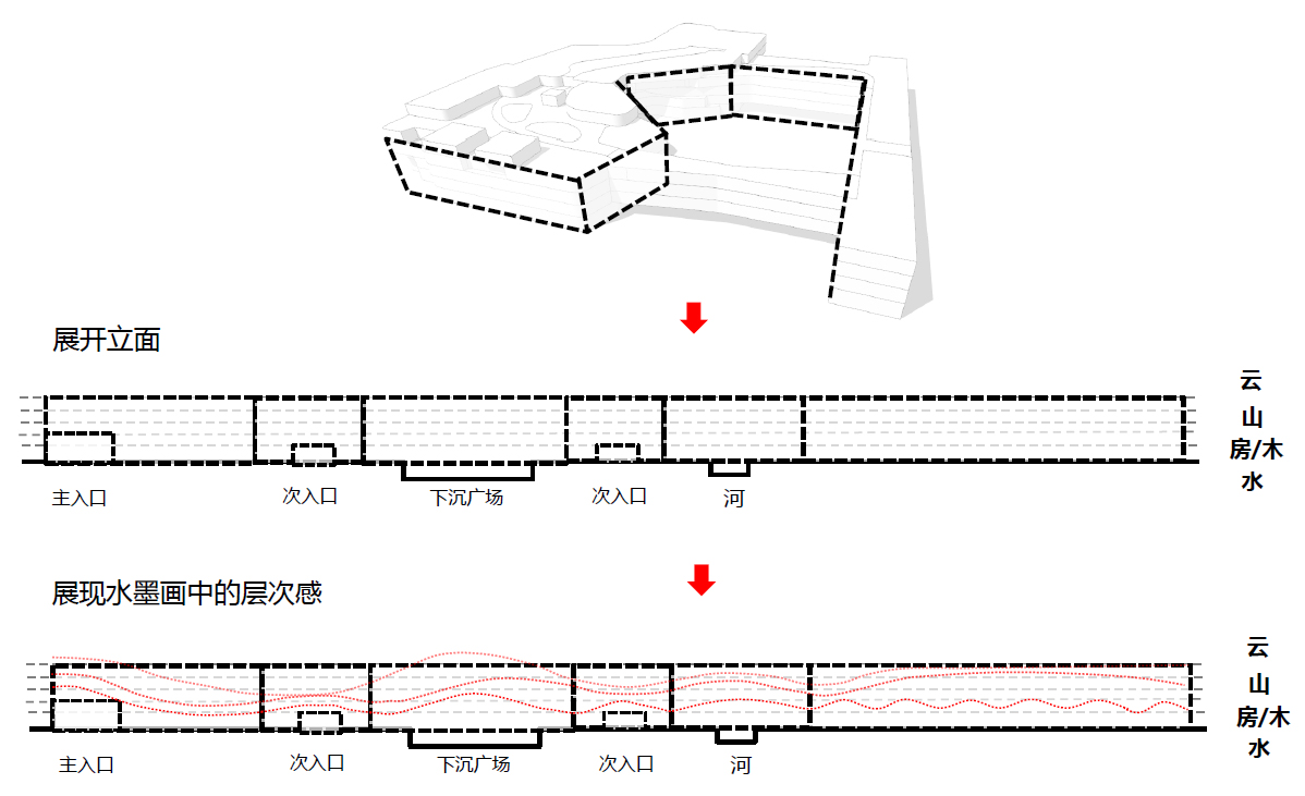 m9 展开立面演绎水墨画的层次感.jpg