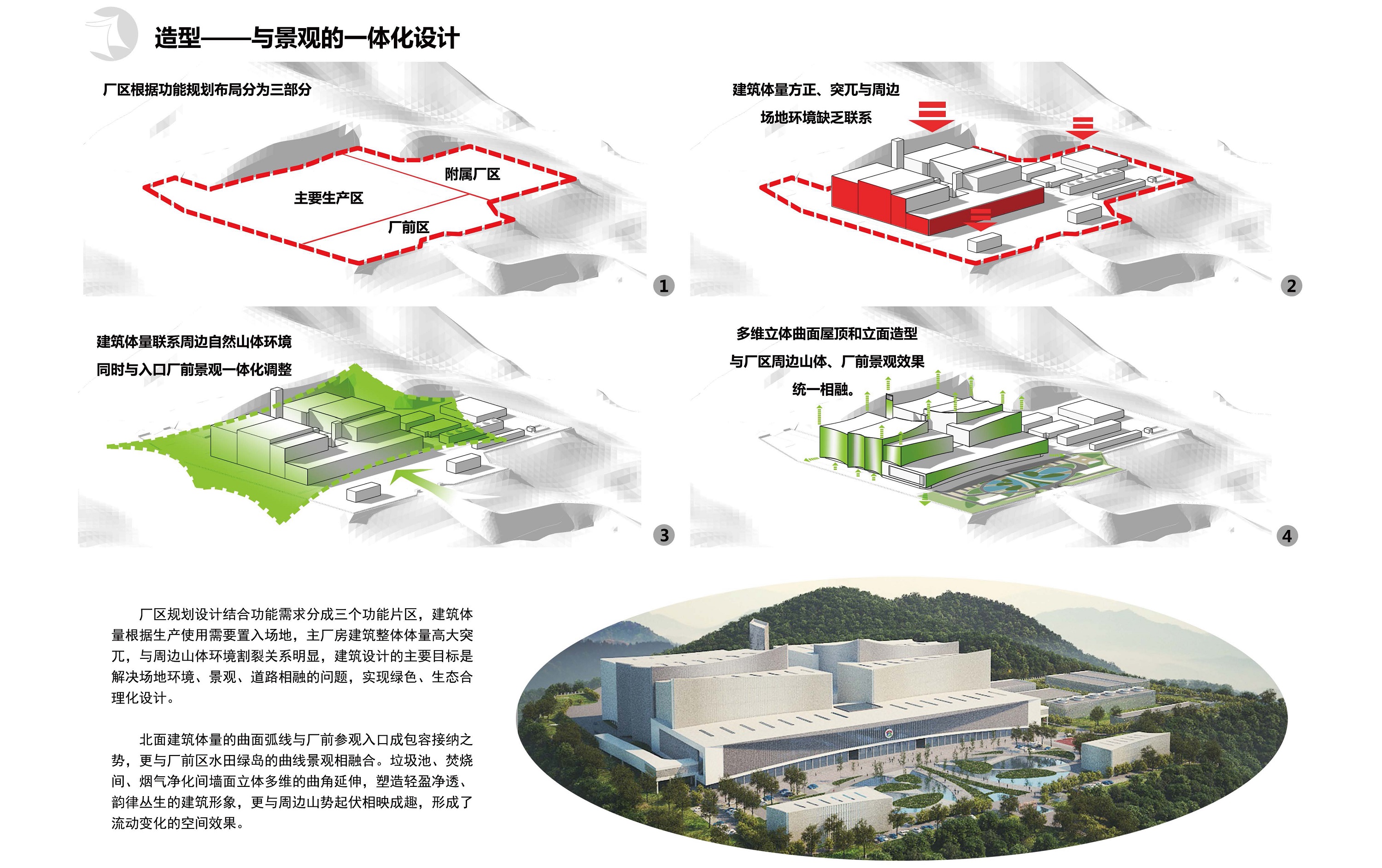 08设计理念分析图——造型，与景观的一体化设计.jpg