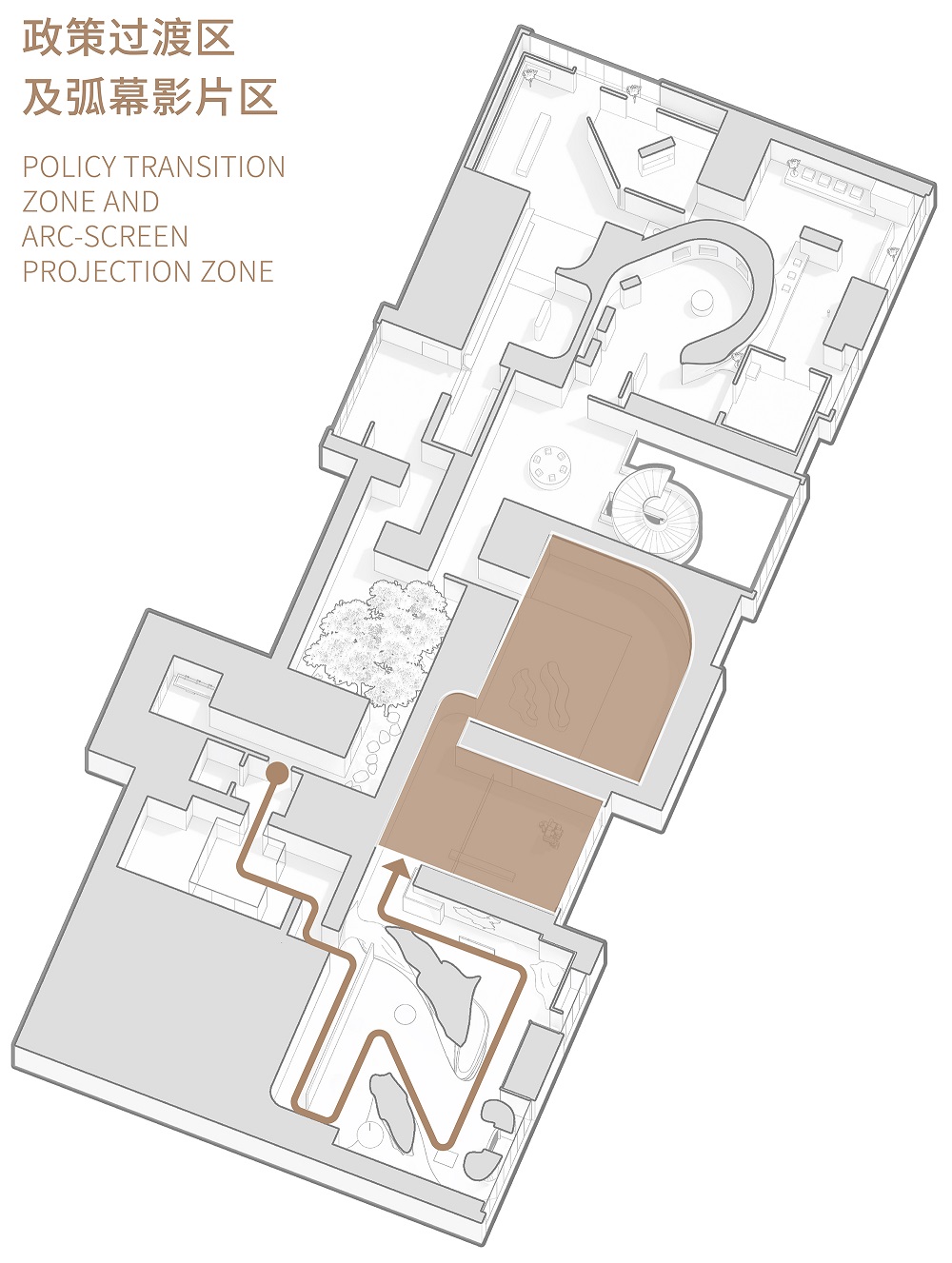 38 政策过渡区及弧幕影片区 Policy transition zone and arc screen projection zone.jpg