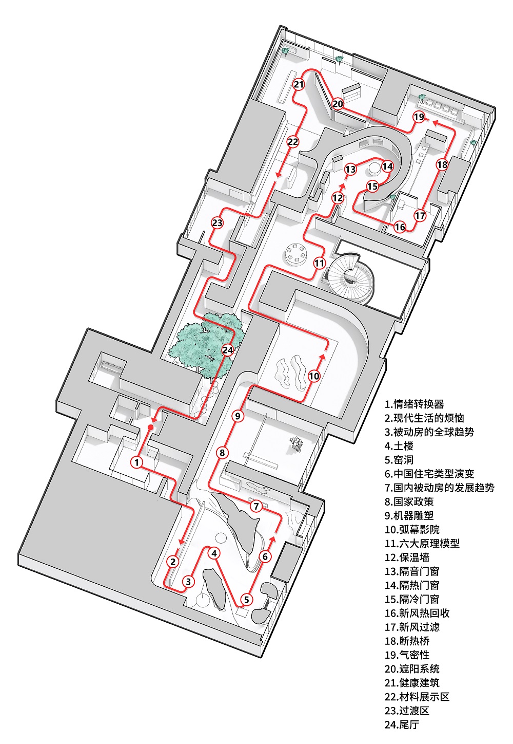 92 动线图 Circulation.jpg