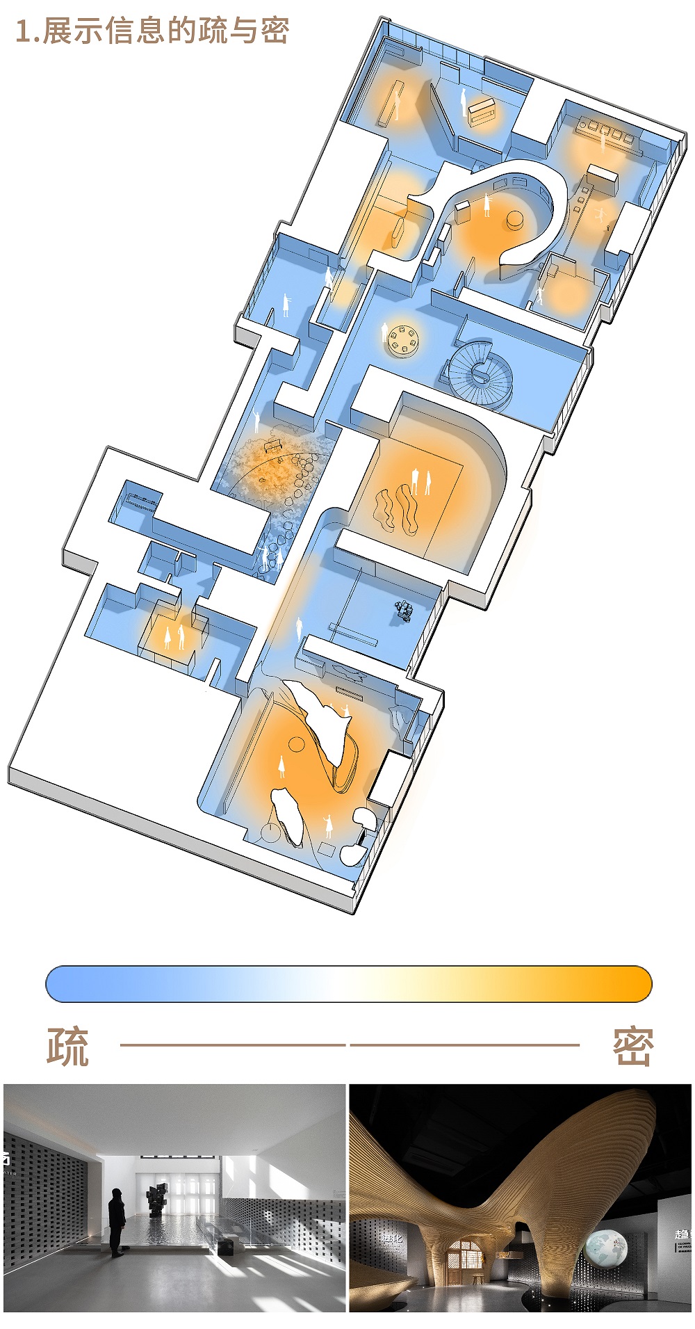 93 展示信息的疏与密 The density of information.jpg