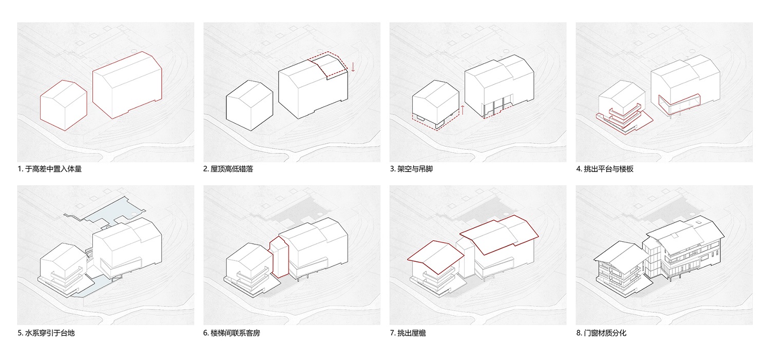 09.方案推演过程Scheme deduction process.jpg