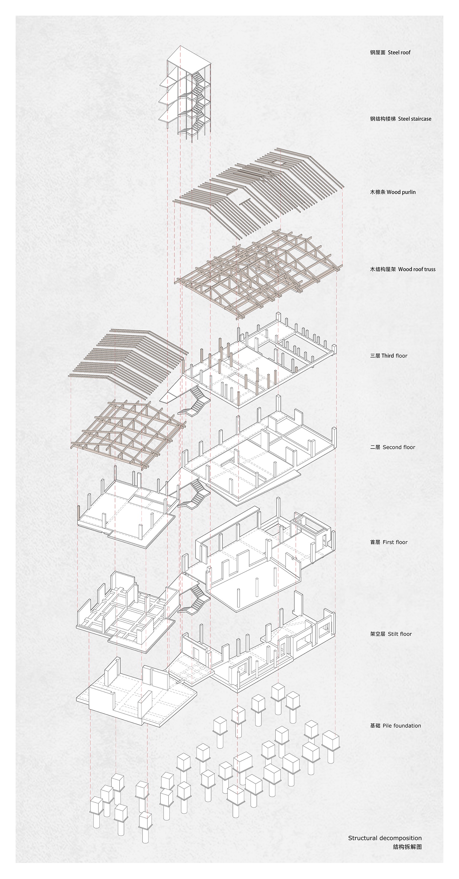 44.结构拆解图Structural decomposition.jpg