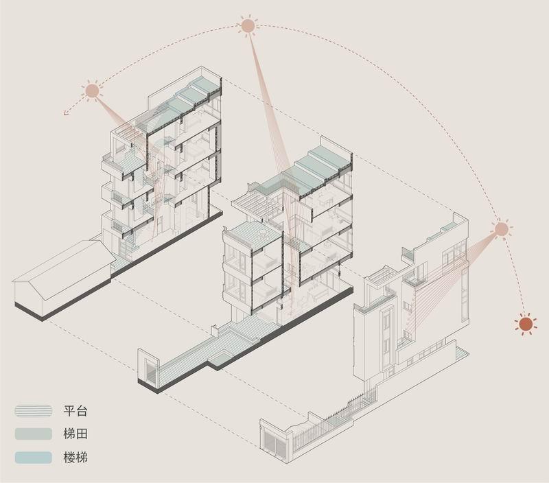 登上福布斯的建筑师，用70w造出400平的“梯田之家” / 丰间建筑事务所