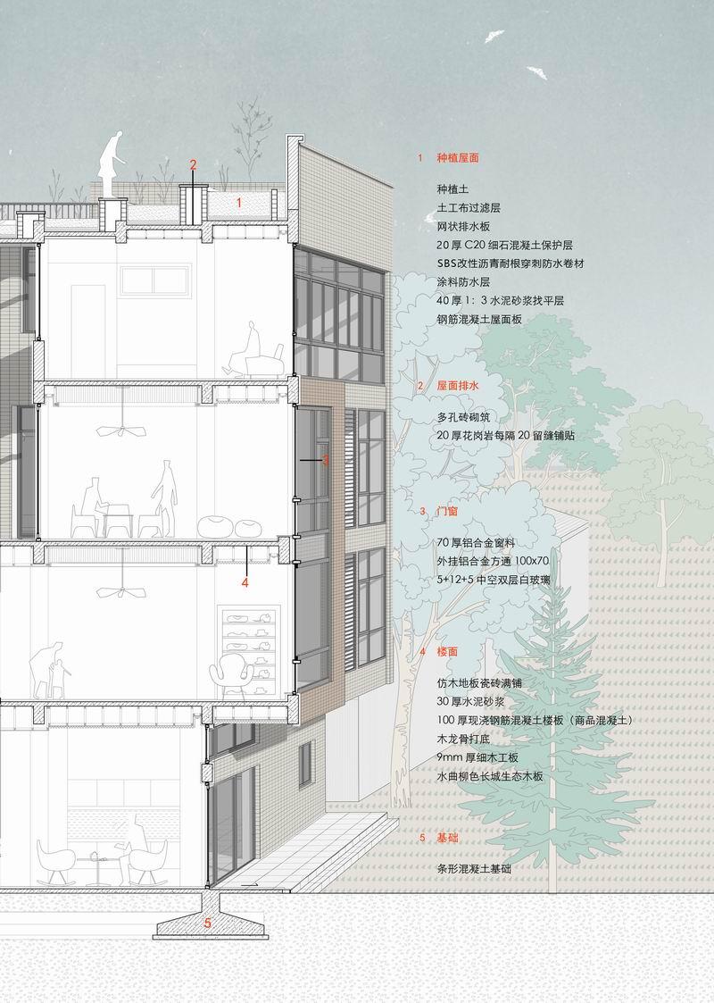 登上福布斯的建筑师，用70w造出400平的“梯田之家” / 丰间建筑事务所