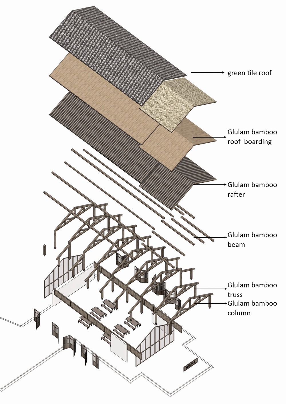 调整大小 胶合竹结构的建造构成分析.jpg