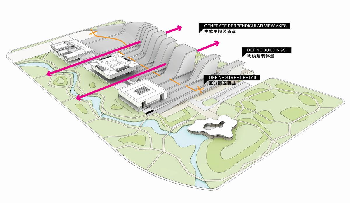 济宁市文化中心三期/Laguarda.Low Architects (LLA)