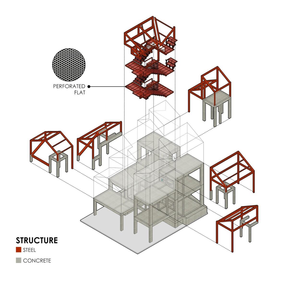 '逐步堆叠‘ 红区寄宿公寓 / Ismail Solehudin Architecture