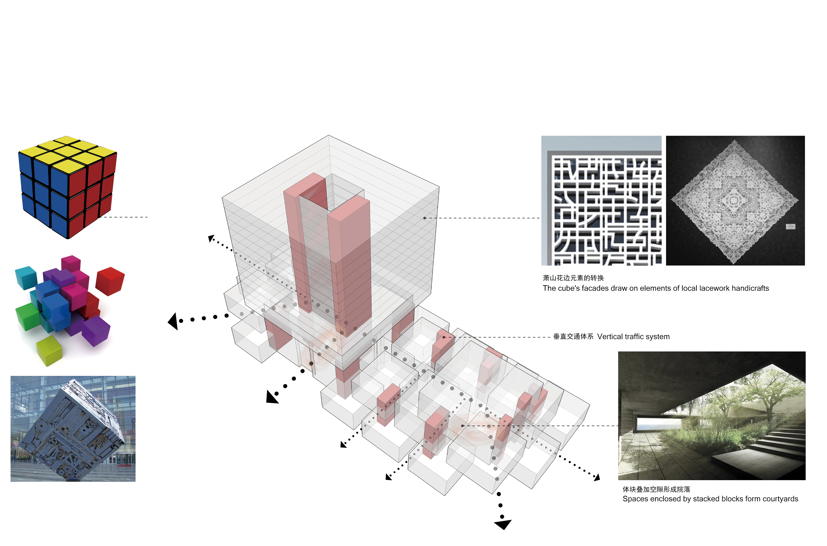 04 萧山花边的地方文化植入到变幻的魔方体量，并结合通高中庭，打造活力、绿色的办公建筑 _ UAD.jpg