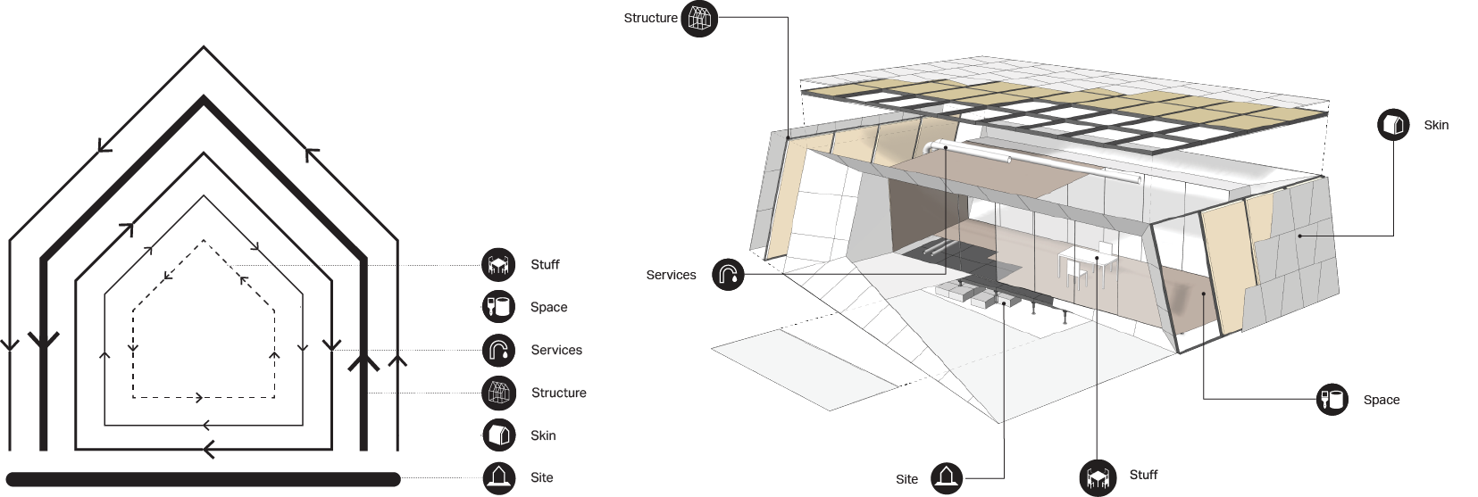 09案例循环设计中心_2© 3XN Architects.png